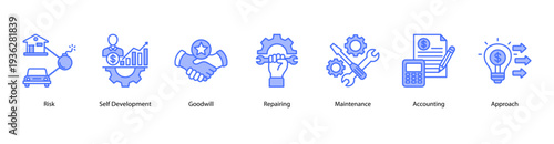 Economic Approach web banner vector illustration featuring Risk, Self Development, Goodwill, Repairing, Maintenance, Accounting, and Approach.