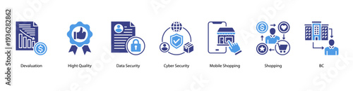 Business Quality and Digital Commerce web banner featuring Devaluation, High Quality, Data Security, Cyber Security, Mobile Shopping, Shopping, and B2C.