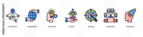Growth and Innovation web banner featuring Connection, Responsibility, Innovation, Growth, Accuracy, Competitive, and Enthusiast.