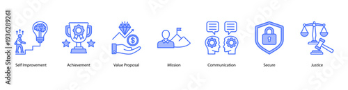 Self and Achievement web banner featuring Self Improvement, Achievement, Value Proposal, Mission, Communication, Secure, and Justice.