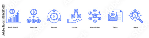 Profit and Growth web banner vector illustration featuring Profit Growth, Diversity, Finance, Income, Commission, Salary, and Focus.