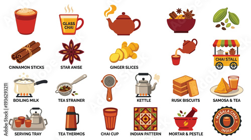 A vibrant collection of illustrations depicting various elements associated with preparing and enjoying Indian chai, including ingredients, utensils, and serving ware.