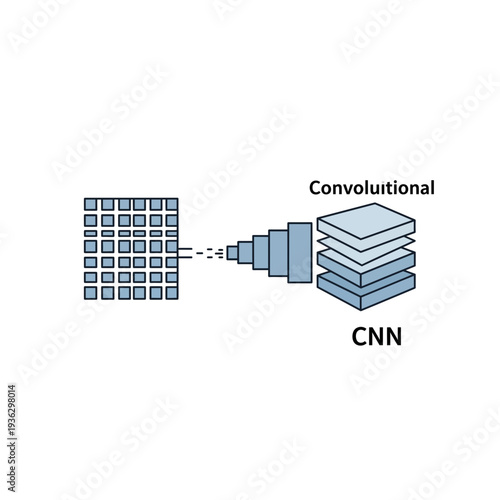 Konstfotografi A convolutional neural network cnn architecture diagram