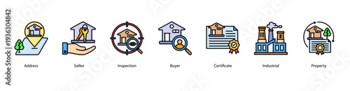 Real Estate Operations web banner icon vector illustration featuring Address, Seller, Inspection, Buyer, Certificate, Industrial, and Property.