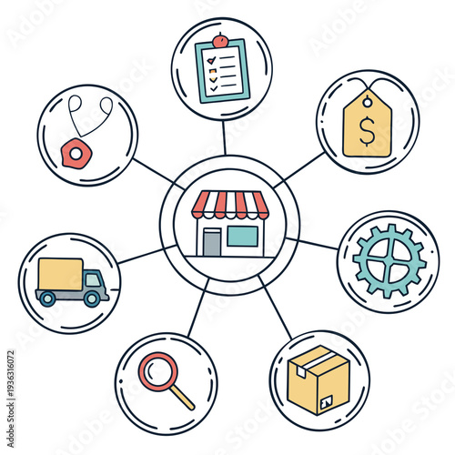 Set of 7 ecommerce icons vector, business and shopping