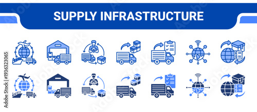 Supply Infrastructure Icon Collection,  featuring Infrastructure, Warehouse, Supply Chain, Distribution, Logistics, Connectivity, Trade.