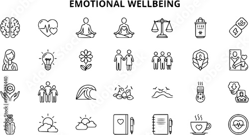 Emotional Wellbeing Icons: Brain, Heart, Yoga, Balance, Health