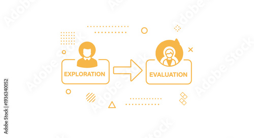 Process diagram illustrates user journey progression from exploration phase directly into the subsequent evaluation stage using simplified icons and arrows.