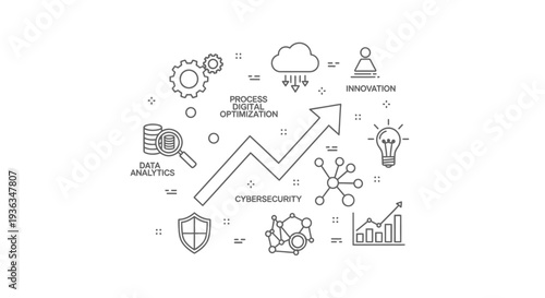 Digital optimization concept features an ascending line graph surrounded by technology icons symbolizing data analytics, cybersecurity, and cloud computing growth.