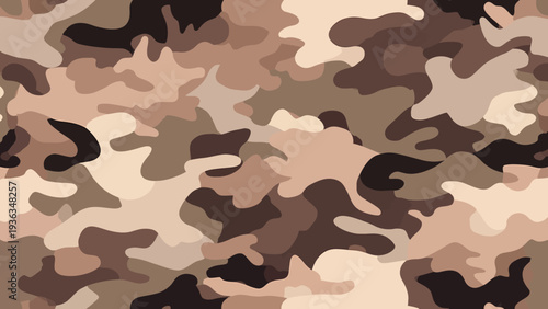 A seamless camouflage pattern in earthy tones, perfect for military or outdoor applications, offering effective concealment