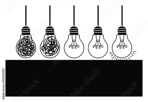 Five lightbulbs illustrating the process from tangled ideas to a bright, clear idea