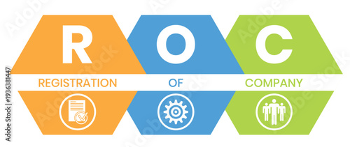 ROC - Registration Of Company acronym. business concept background. vector illustration concept with keywords and icons. lettering illustration with icons for web banner, flyer