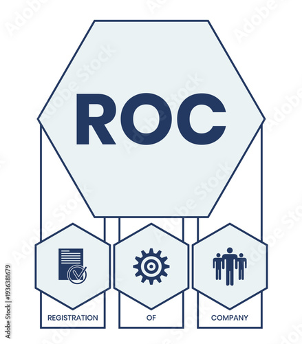 ROC - Registration Of Company acronym. business concept background. vector illustration concept with keywords and icons. lettering illustration with icons for web banner, flyer