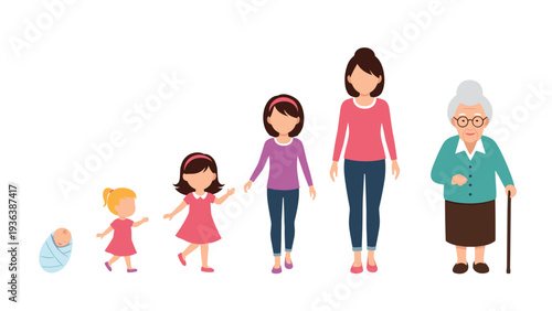 Illustration showing the different stages of female aging from a tiny infant and young child to a mature adult and elderly woman with a cane.