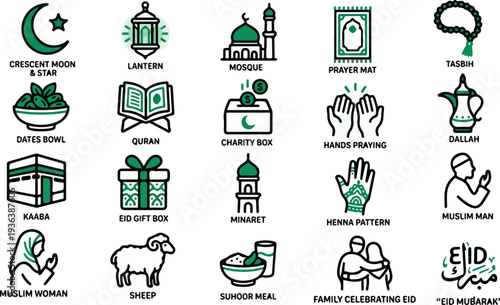This compilation of islamic icons features a crescent moon and star, lantern, mosque prayer mat tasbih dates bowl quran charity box hands praying dallah kaaba eid gift box minaret henna