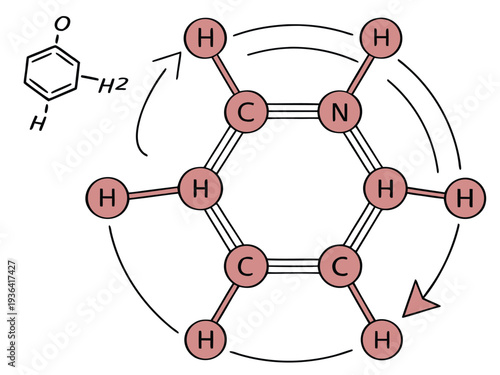 colorful aromatic compounds with molecular formulas, modern flat vector, classroom educational design.