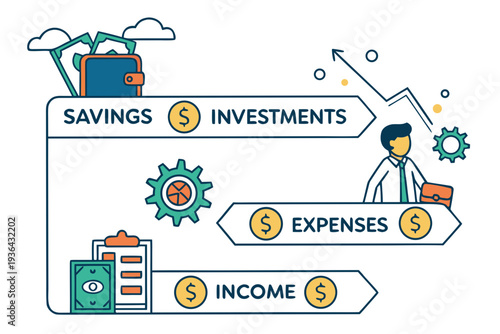 A flowchart showing savings investments expenses and income