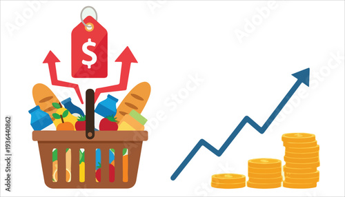 Illustration depicting rising grocery prices and inflation with a shopping basket, price tag, and upward trending graph of coins.