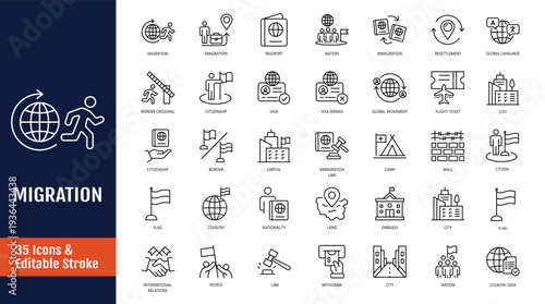 Migration icon set. Icons related to immigration, visa, border, migrant, country, passport, and more. Outline icon with Editable stroke. Vector illustration