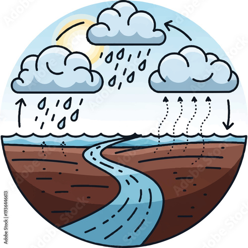 Cartoon River Flow Across Earth Soil.