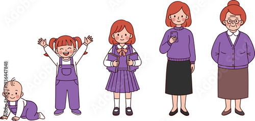 Woman life stages collection, baby girl child student adult mother grandmother aging female characters cartoon vector illustration set