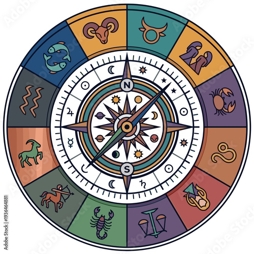 Colorful astrological compass with zodiac signs arranged in circular horoscope wheel isolated on light background concept of astrology and mysticism