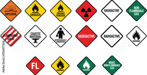 Hazardous material warning signs, safety regulation symbols, dangerous goods transport labels, chemical hazard icons, flammable explosive oxidizer radioactive signage vector
