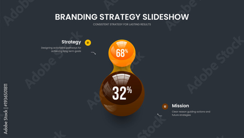 Digital Briefing Two Element Diagram Slide Design. Clean Forecast 2 Option Graph Presentation Layout. Investor Innovation Slideshow Template Vector Illustration.