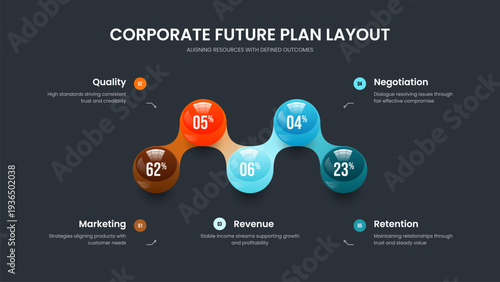 Product Planning Slideshow Template Vector Illustration. Minimal Growth 5 Step Graph Presentation Layout. Modern Briefing Five Element Infographic Frame Design.