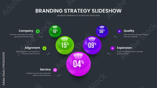 Modern Review 5 Option Infographic Frame Template. Investor Campaign Slide Design Vector Illustration. Product Profile Five Step Chart Presentation Layout.