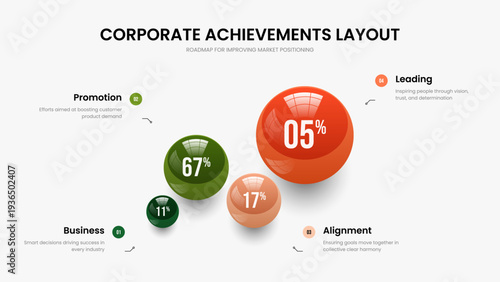 Advertising Analysis Four Element Chart Presentation Design. Medical Report Slideshow Template Vector Illustration. Educational Growth 4 Step Diagram Slide Layout.