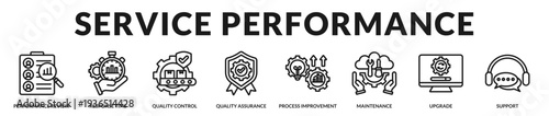 Service performance banner presenting data driven evaluation and high standard operational delivery in Lineal Icon Style