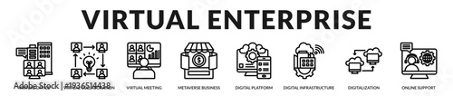 Virtual enterprise banner highlighting connected digital workplaces and scalable metaverse operations in Lineal Icon Style