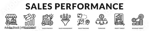 Sales performance banner presenting measurable targets and optimized revenue acceleration systems in Lineal Icon Style