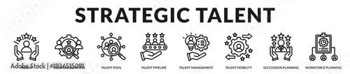 Strategic talent banner highlighting structured workforce acquisition and long term succession excellence in Lineal Icon Style