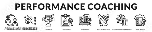 Performance coaching banner showcasing structured executive guidance and measurable capability enhancement in Lineal Icon Style