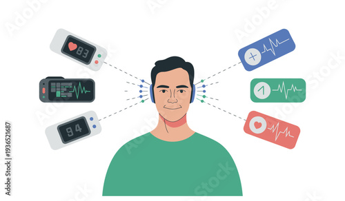 Man wearing headphones surrounded by various mobile devices and icons.