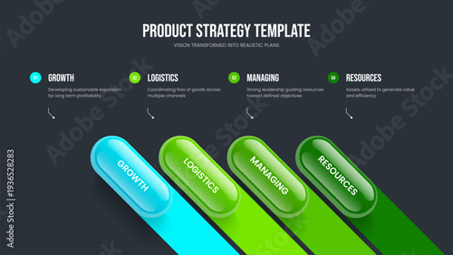 Sales Briefing 4 Option Infographic Slideshow Design. Digital Analysis Four Element Diagram Presentation Layout. Service Planning Slide Template Vector Illustration.