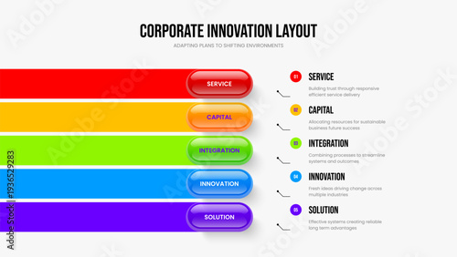 Creative Proposal Frame Layout Vector Illustration. Product Performance Five Element Infographic Slide Template. Investor Review 5 Option Diagram Presentation Design.