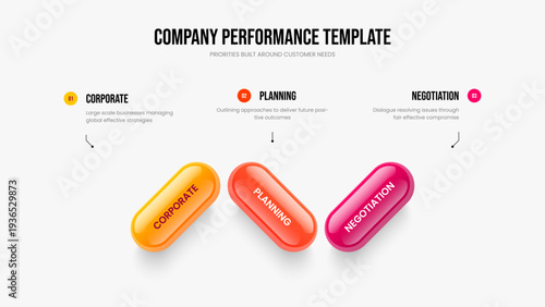 Market Review Frame Design Vector Illustration. Investor Briefing Three Option Infographic Slideshow Template. Visual Forecast 3 Step Diagram Slide Layout.
