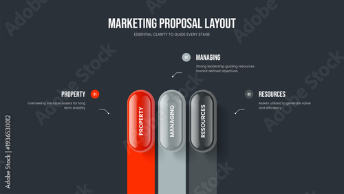 Business Portfolio Three Step Infographic Slideshow Design. Sales Analysis 3 Element Diagram Presentation Template. Company Forecast Slide Layout Vector Illustration.