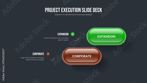 Advertising Introduction Frame Layout Vector Illustration. Enterprise Proposal 2 Step Infographic Slideshow Template. Corporate Visualization Two Option Diagram Slide Design.