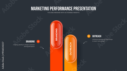 Corporate Strategy Two Element Diagram Slide Template. Advertising Planning 2 Step Infographic Slideshow Layout. Consulting Solution Frame Design Vector Illustration.