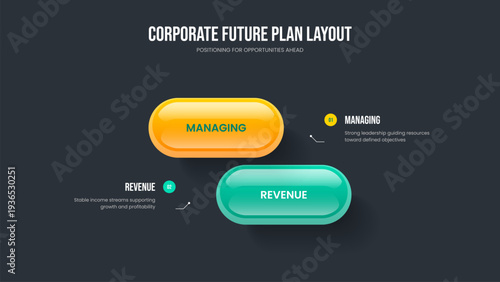 Investor Insight 2 Option Diagram Presentation Layout. Enterprise Introduction Slideshow Template Vector Illustration. Service Development Two Step Infographic Slide Design.