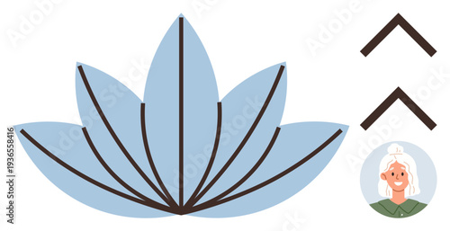 Wellness, mindfulness, self-care, growth, meditation, positivity. Blue lotus flower with patterns, upward arrows smiling woman avatar. Wellness and mindfulness are