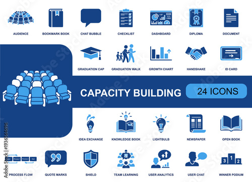 Capacity building icon set. Containing training, learning, knowledge book, diploma, graduation, checklist, dashboard, analytics, teamwork, coaching and more. Solid fill icons collection.