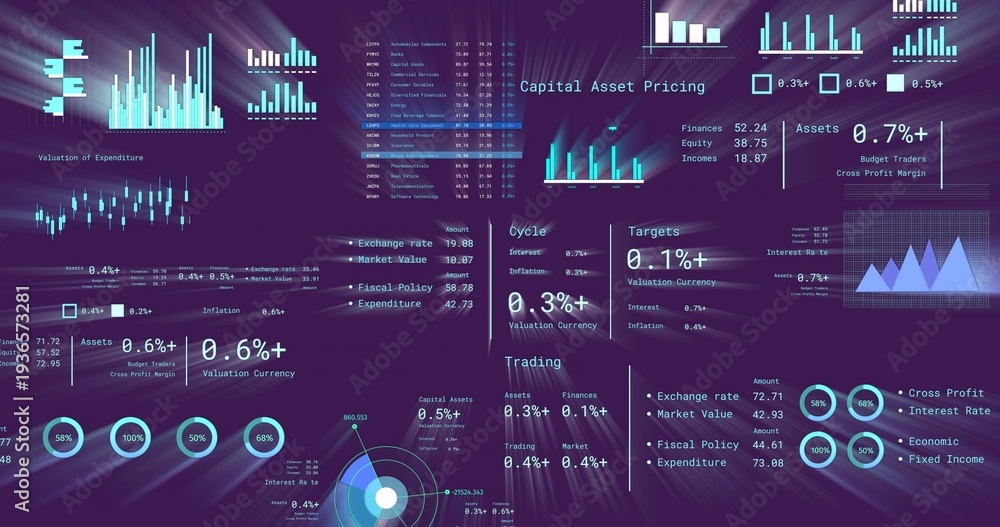 Obraz premium Displaying financial dashboard showing bar charts, candles, radial rings and tables on monitor