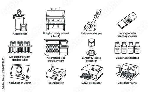 Ambu bag for artificial ventilation of lungs used for emergency resuscitation and respiratory support