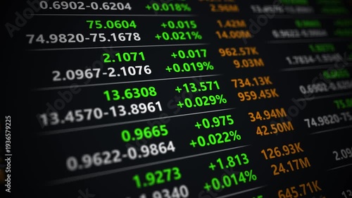 Futuristic financial market table performance dashboard with rising stock index charts digital trading analytics interface and global investment strategy