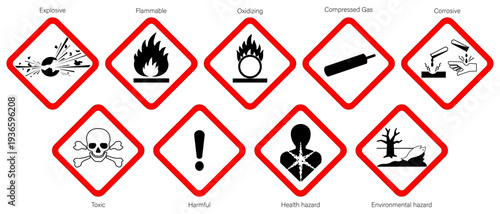 Set of GHS signs. Explosive, Flammable, Oxidizing, Compressed Gas, Corrosive, Toxic, Harmful, Health hazard and Environmental hazard.